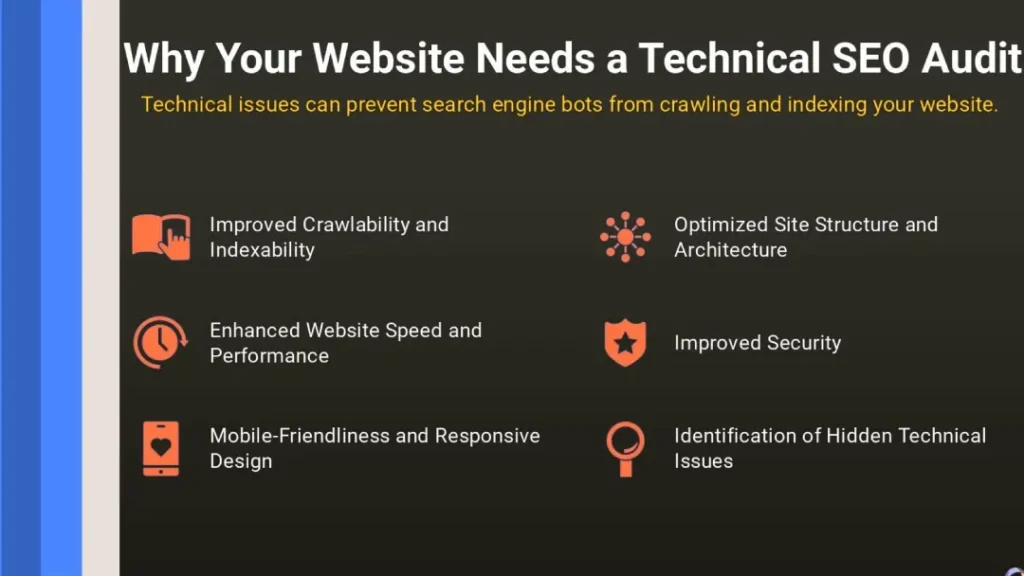 Create an Impactful Technical SEO Audit Presentation Template with AI Basics 1 What do Technical SEO Audit actually means?