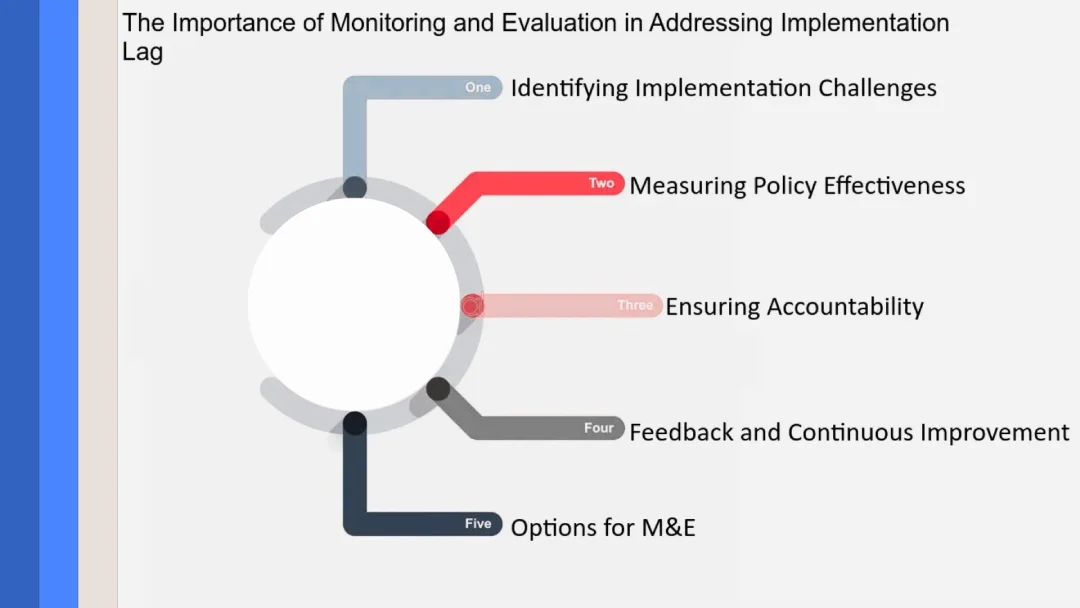 Are Modals Bad for SEO? A Comprehensive Guide to Modal Usage and Optimization 2 Testing and Monitoring Your Modal Implementation
