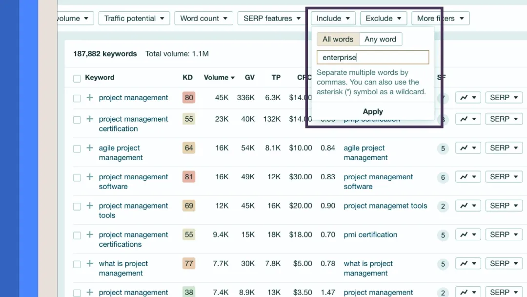 (Low-Hanging Fruit) LHF Keywords: The Secret to Faster SEO Rankings and Higher Conversions 2 How to Find Easy-to-Find Keywords for SEO?