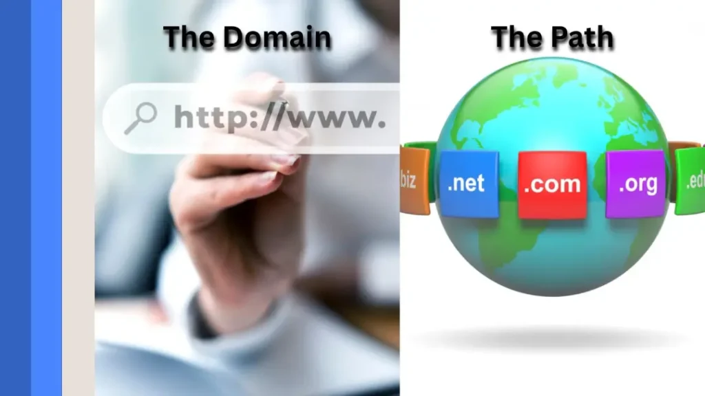 What Does URL Mean? Great Guide to Acknowledge URLs 1 Components of URL