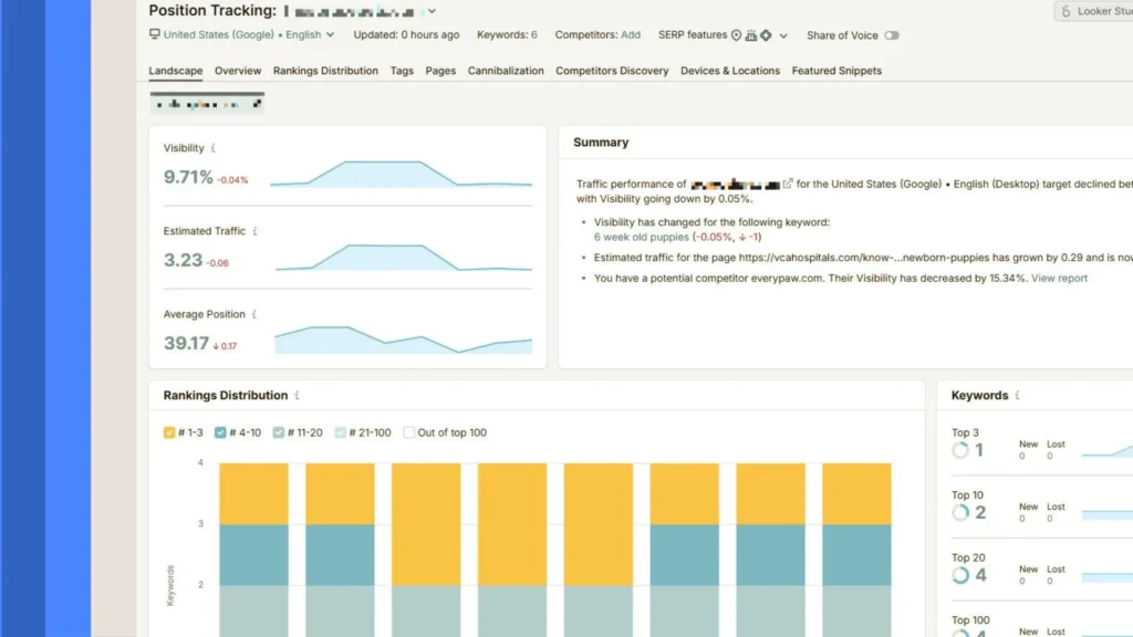 Best Google position tracking: What It Is & How to Use 1 Why is Google Position Tracking Important?
