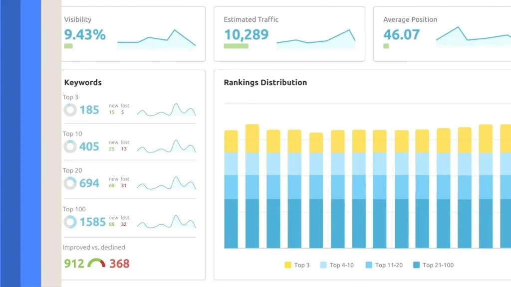 Best Google position tracking: What It Is & How to Use 2 Best Tools for Google Position Tracking