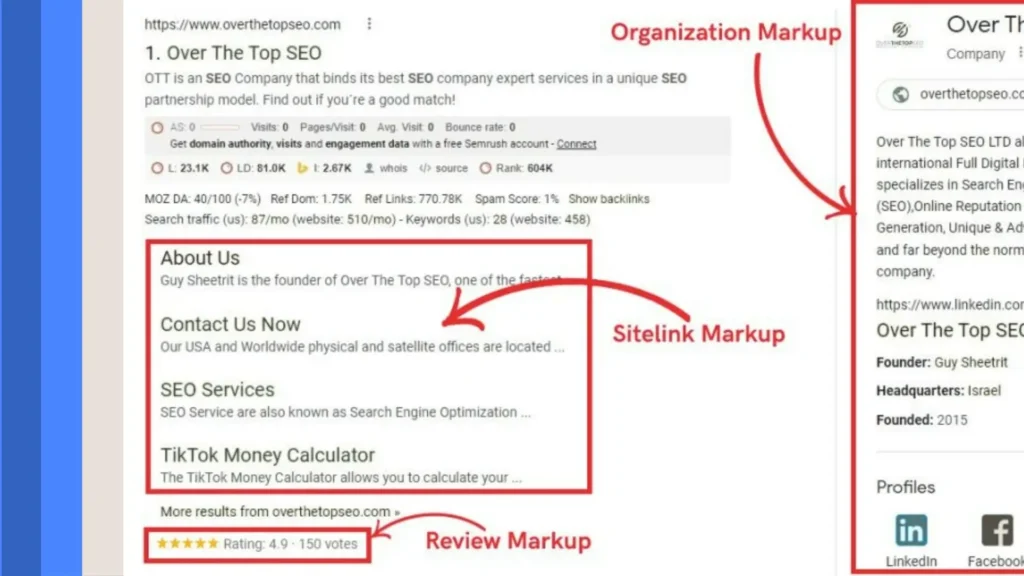 What Is Schema Markup? Best Complete SEO Guide 3 Conclusion