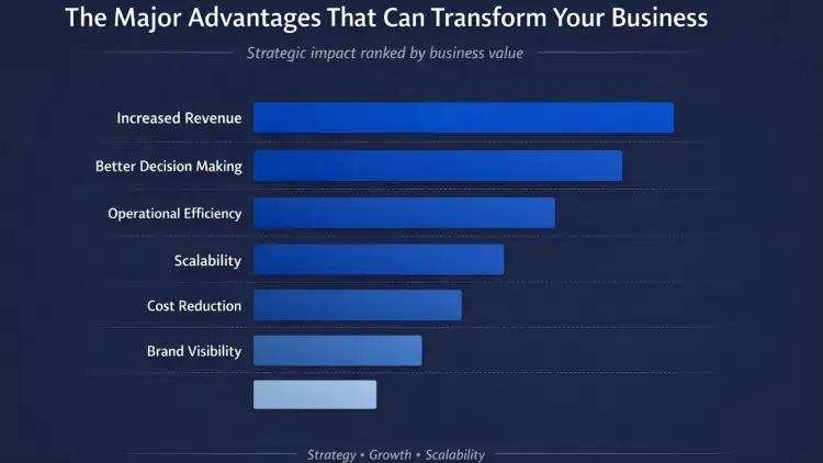 The Major Advantages That Can Transform Your Business
