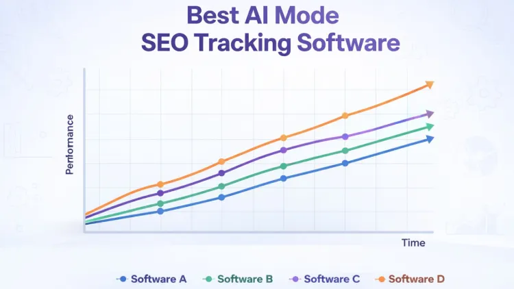 Best AI Mode SEO Tracking Software