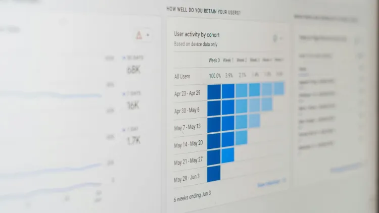 Best B2B SEO Strategies in 2026
